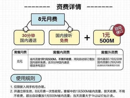 ...中国电信 哪个消费少? 哪个花钱少?哪个资费最低?