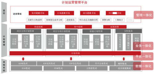 国有经济战略布局的重点是什么?