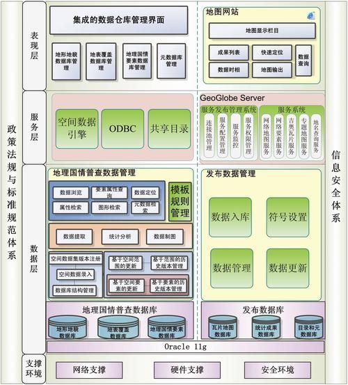 高效项目管理，建设库官网助您一臂之力