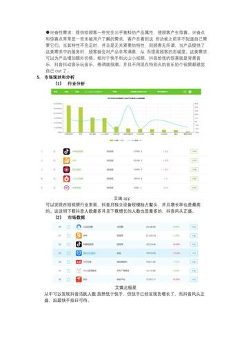 全方位认识抖音快速起号方法论,实操干货全运营知识