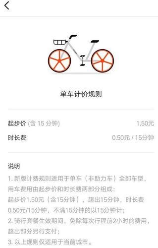 美团商家入驻的收费标准是什么?