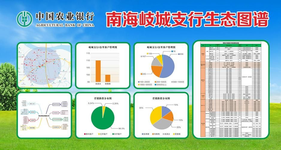 中国农业银行股份有限公司陕西省分行概述