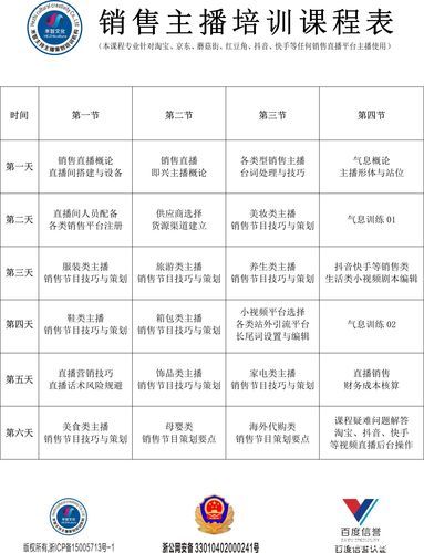 直播运营培训班一般学习多长时间?