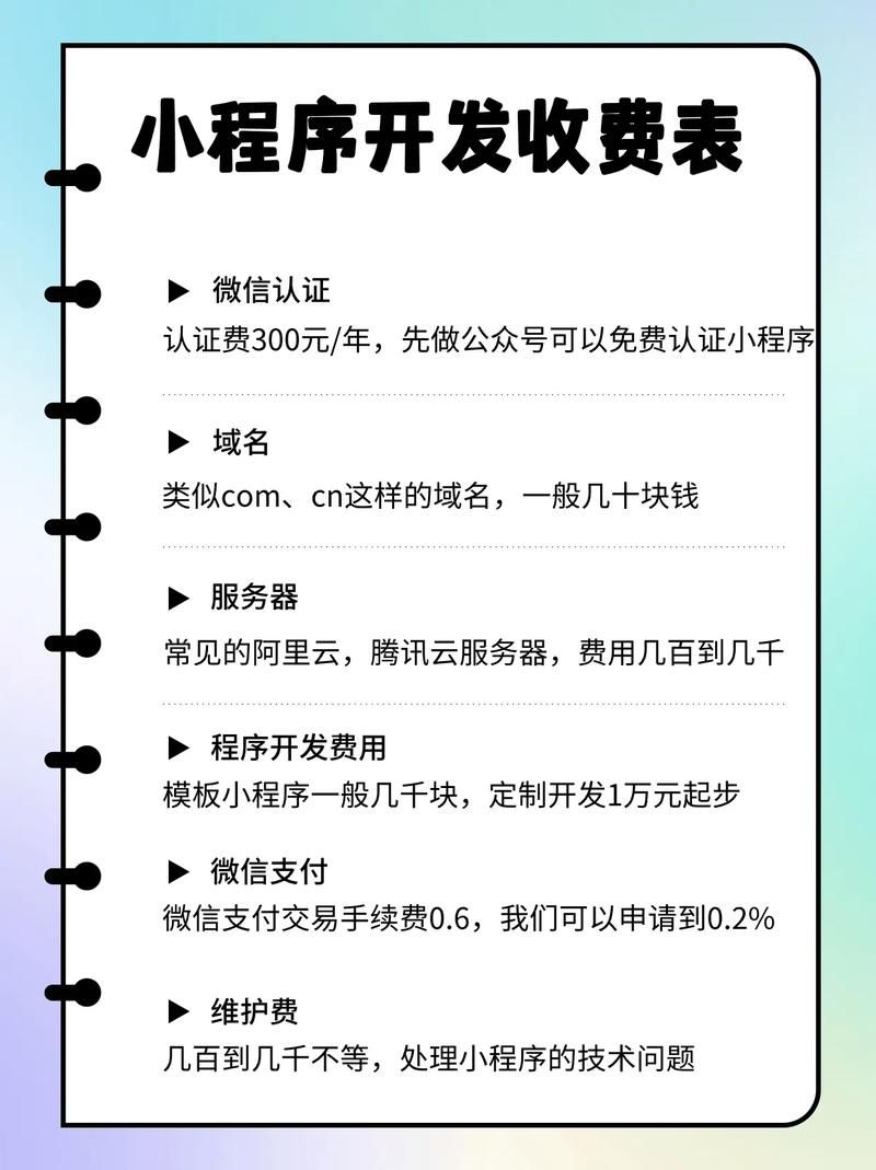 定制开发App的费用是多少？