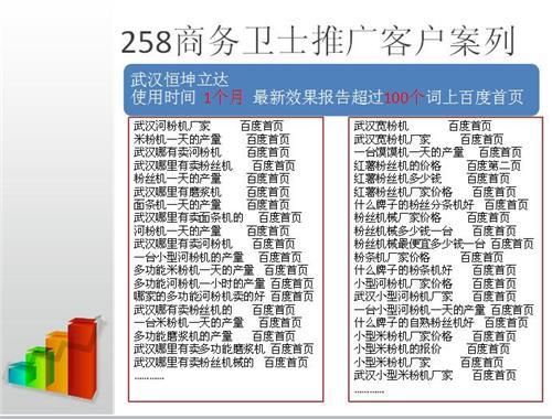 东莞推广网站大全，从SEO优化到社交媒体营销，助力企业快速成长