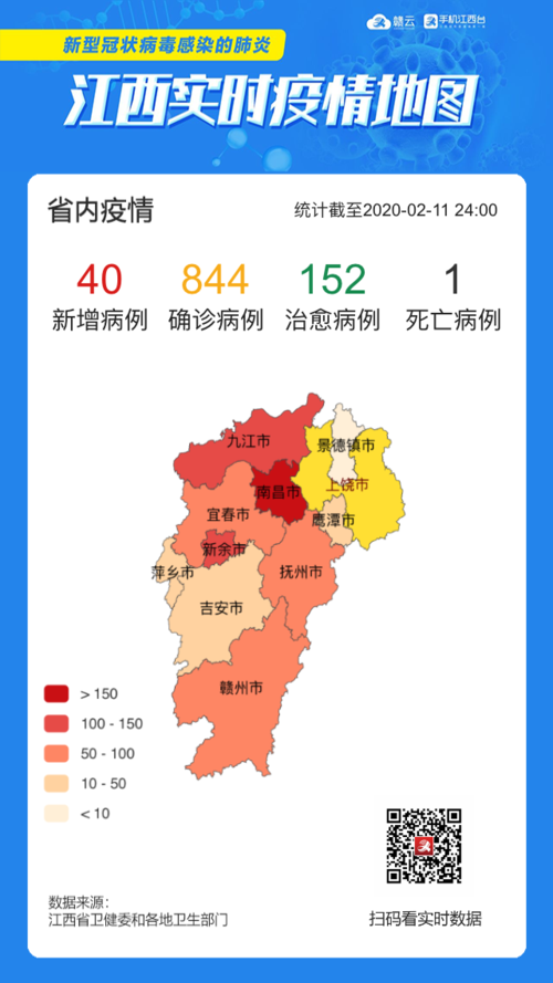 江西疫情最新消息，累计报告确诊病例215例，新增1例死亡病例