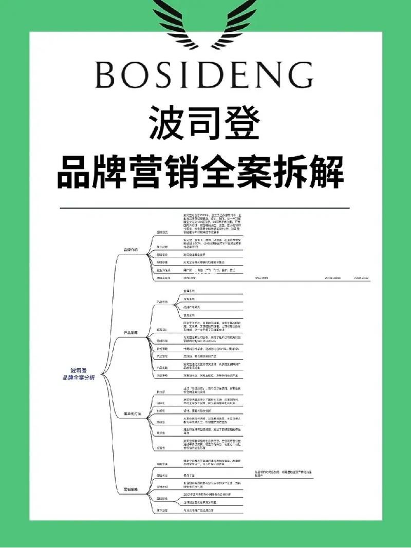 肯德基数字化转型，从快餐店到数字美食体验馆