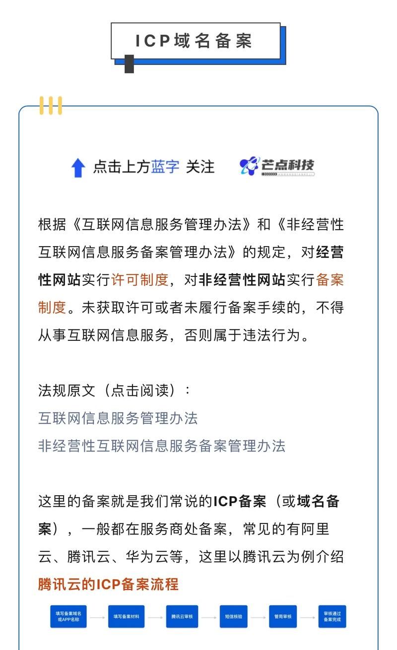 域名备案详解，流程、资料、注意事项全指南