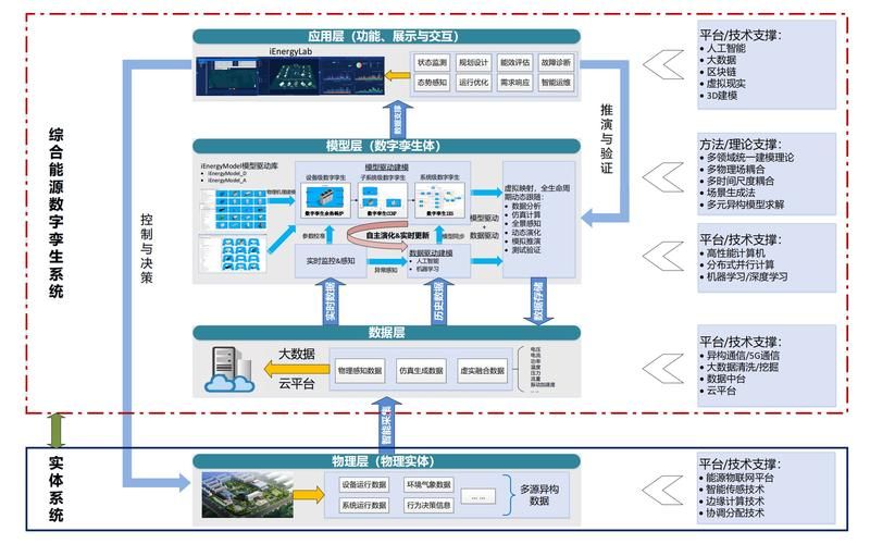 上海网站建设系统，打造您的企业数字名片