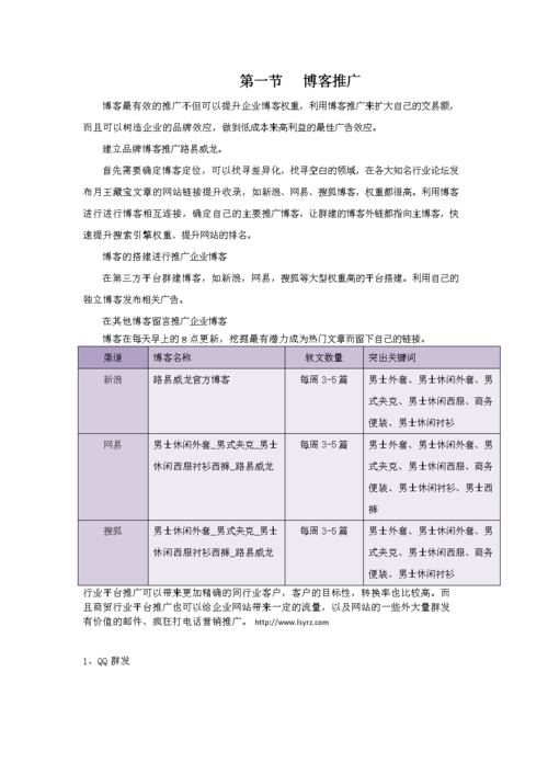 企业网站推广技巧，如何提升网站曝光率