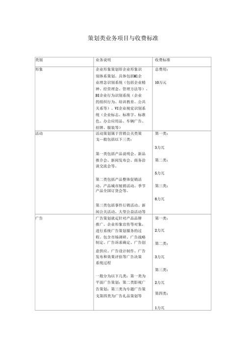 营销策划公司收费明细，了解这些费用，让您更放心！