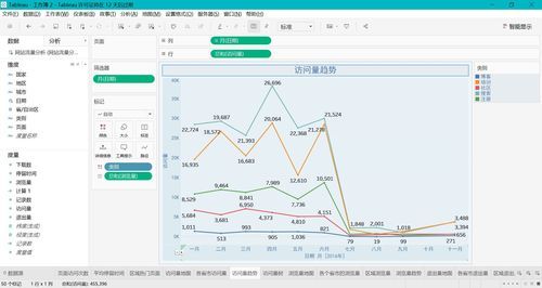 提升网站流量的策略、技巧与实践