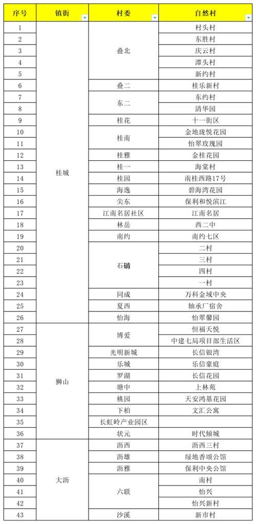 佛山疫情最新消息