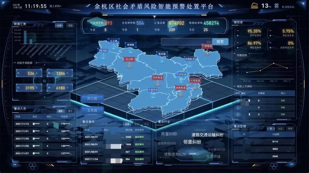 杭州余杭网站建设，高效、便捷、美观的企业网站打造