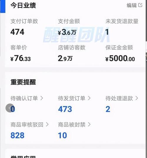 失败不可怕，怕的是放弃，开网店3个月来亏了10万的教训