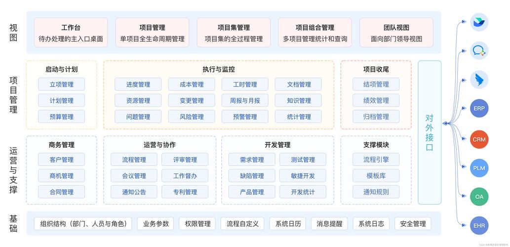 项目管理系统，高效管理，轻松掌握