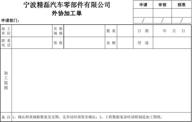 中国外协加工网最新订单