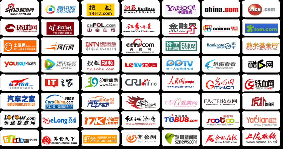 互联网营销平台，策略、技巧与实践