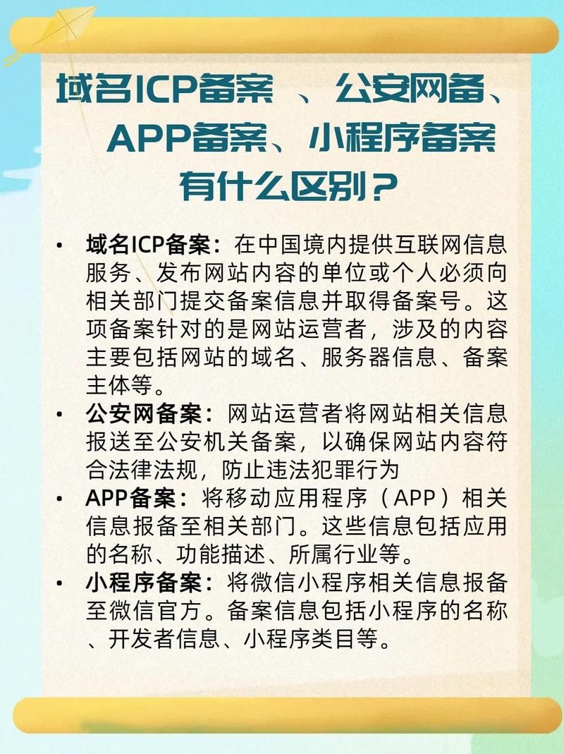 网站备案与不备案的区别