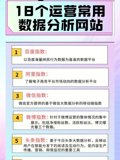 网站分析工具助力提升网站性能与用户体验