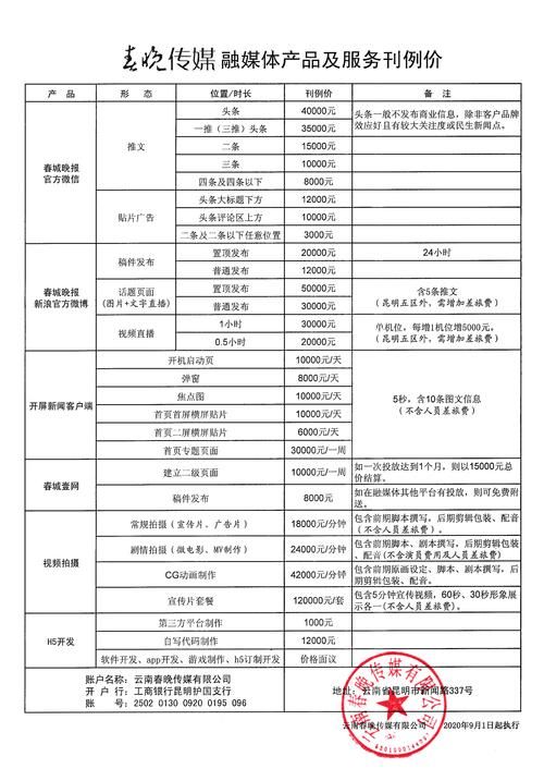 公司建设网站价格，了解、比较与选择