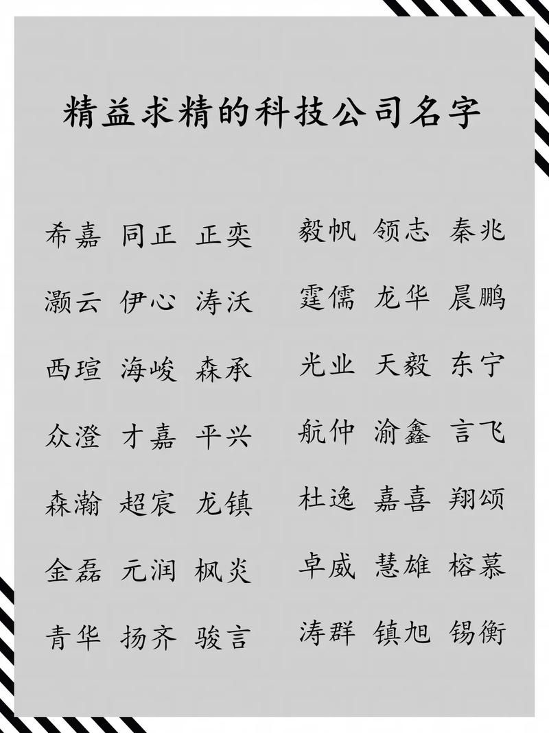 科技公司名字起名大全