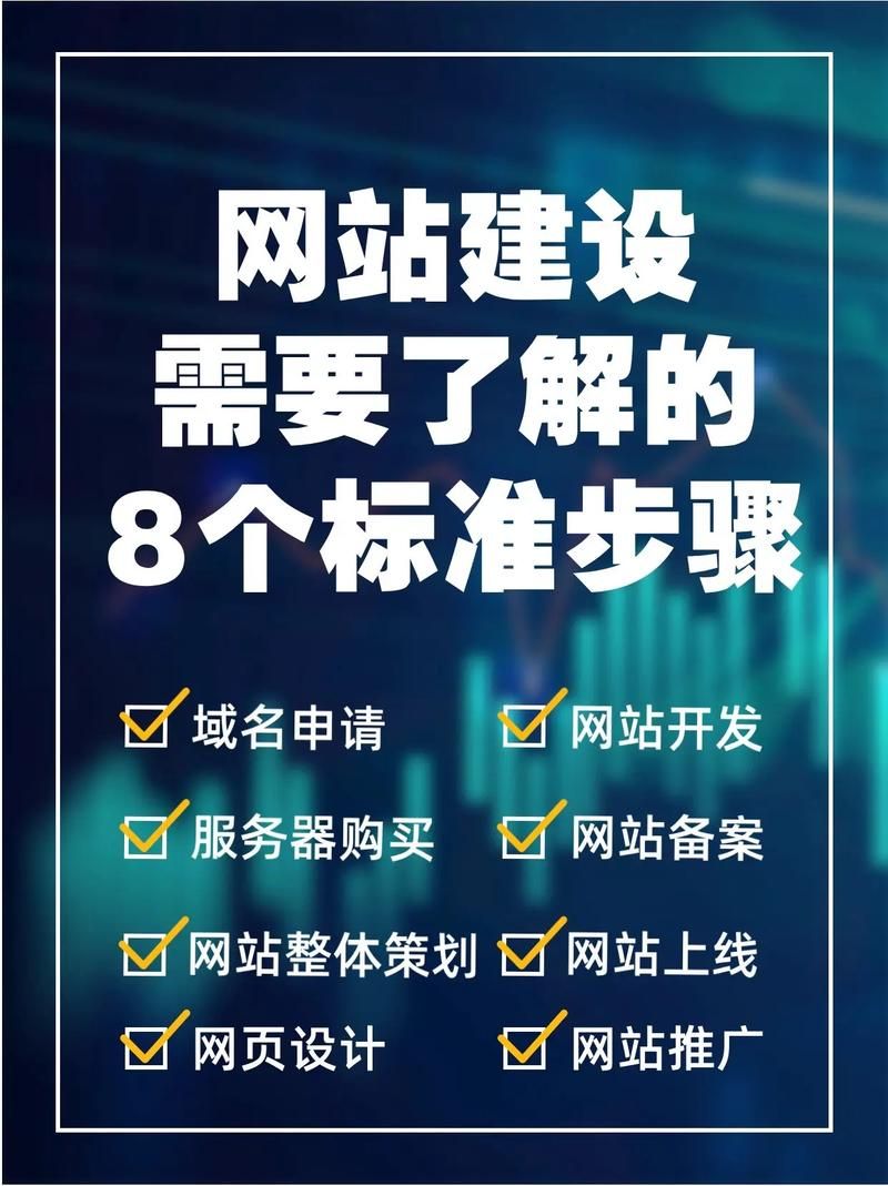 建设网站教程，从入门到精通